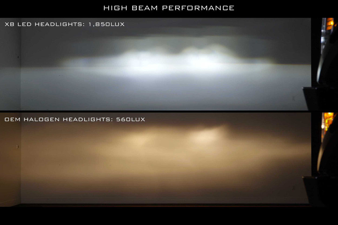 Morimoto 2017-2019 F-250 F-350 Super Duty XB Gen 2 LED Headlights. White DRL