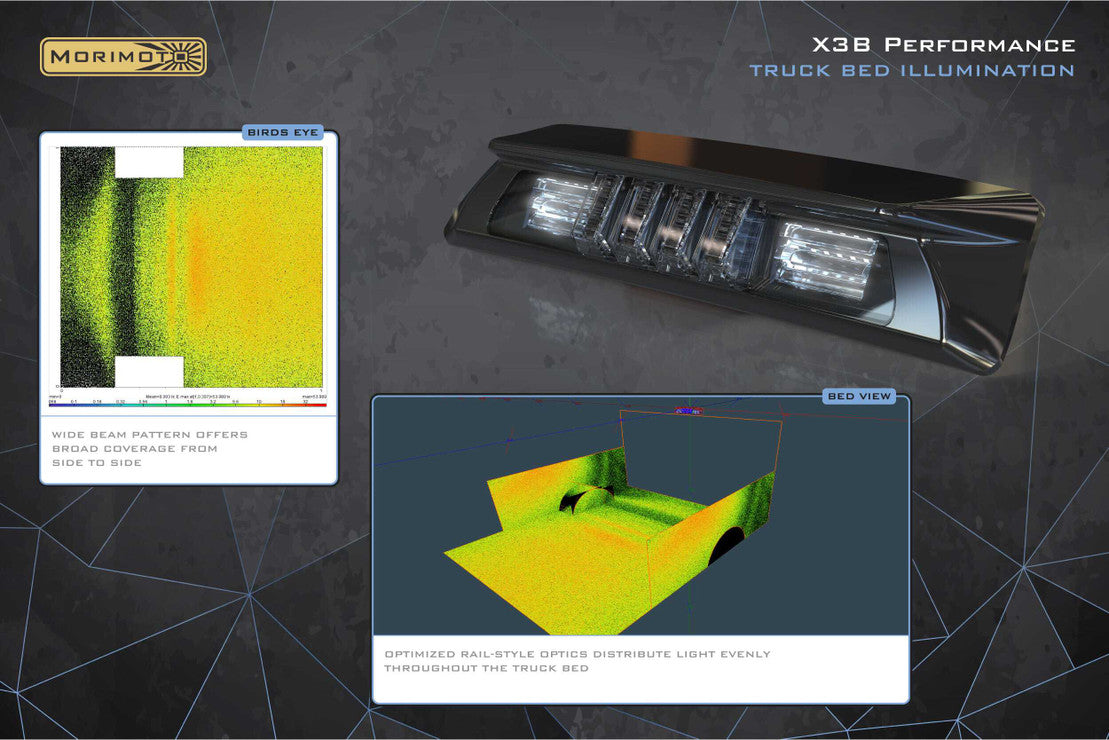 Morimoto 2009-2014 Ford F-150 X3B LED Third Brake Light