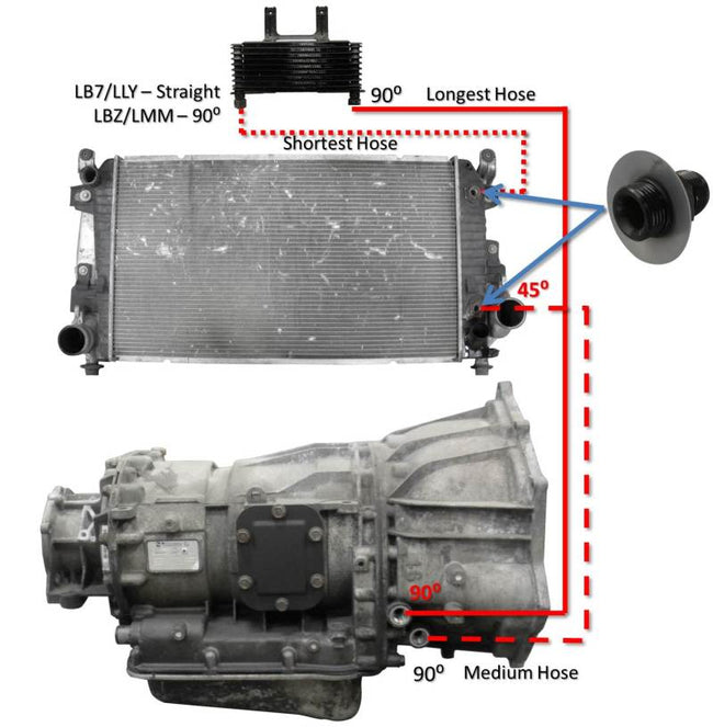 Fleece Performance 06-10 GM Duramax 6.6L LBZ/LMM Allison Transmission Cooler Lines