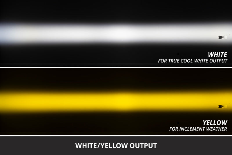 Diode Dynamics 08-14 Subaru Impreza/Legacy SS3 LED Fog Light Kit