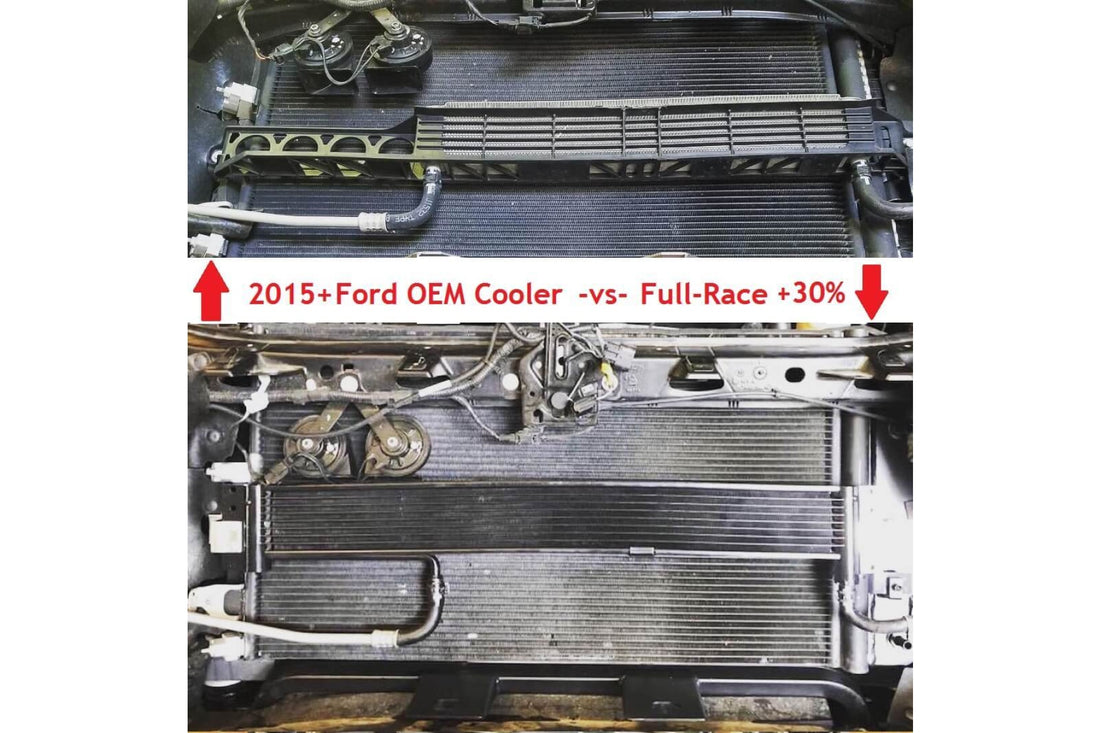 Full-Race 2015-2020 Ford F-150, 2017-2020 Raptor Transmission Cooler ...