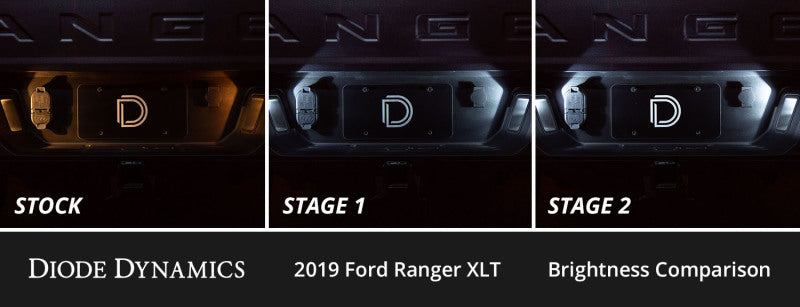 Diode Dynamics 2019+ d Ranger Interior LED Kit Cool White Stage 2