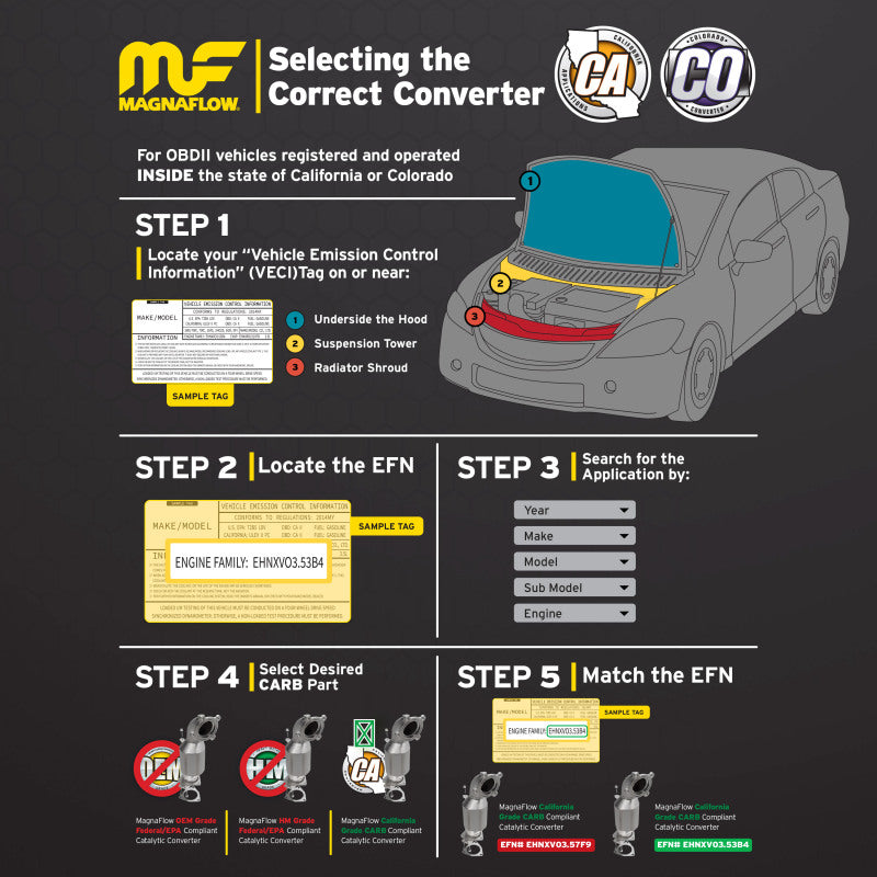 Magnaflow 08-16 Honda Odyssey 3.5L Direct Fit Converter