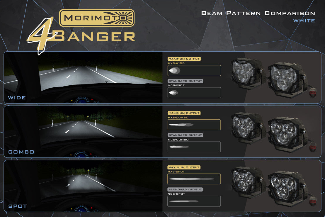 Morimoto 2021-2023 Ford Bronco 4Banger A-Pillar Ditch Light Kit