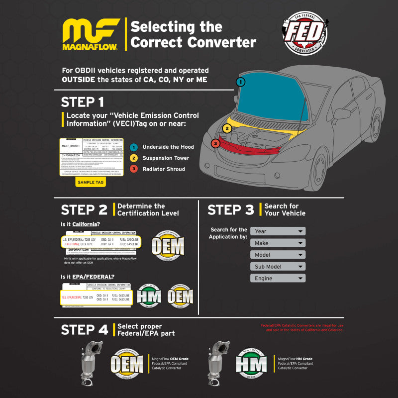 MagnaFlow Direct-Fit OEM EPA Compliant Catalytic Converter - 13-15 Nissan Pathfinder V6 3.5L