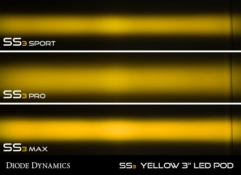 Diode Dynamics SS3 LED Pod Max - Yellow SAE Fog Standard (Pair)
