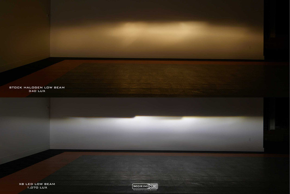 Morimoto 2020-2022 F-250 F-350 Super Duty XB LED Headlights. White DRL