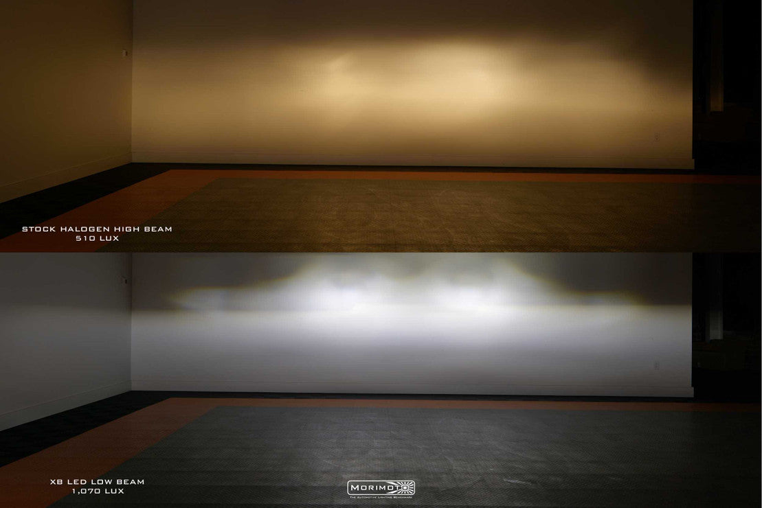 Morimoto 2020-2022 F-250 F-350 Super Duty XB LED Headlights. White DRL