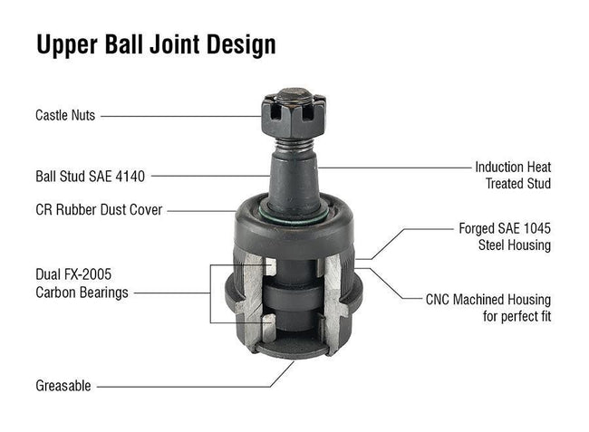 Apex Chassis Jeep/Dodge Super HD Front Upper Ball Joint