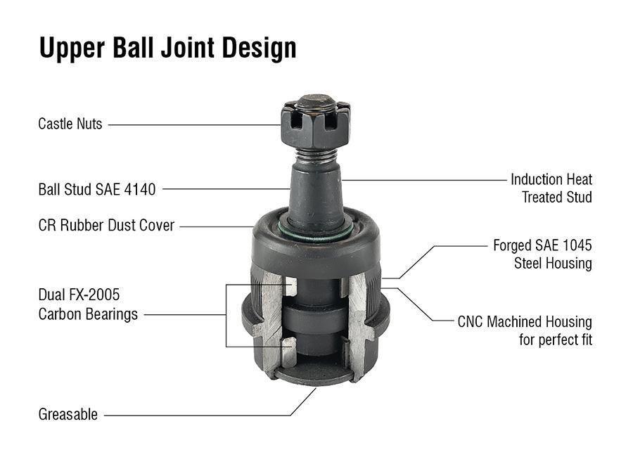 Apex Chassis Jeep/Dodge Super HD Front Upper Ball Joint