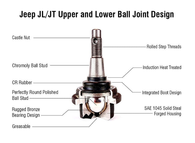 Apex Chassis Jeep Super HD Front Upper Ball Joint Fits 18-21 Wrangler/Gladiator