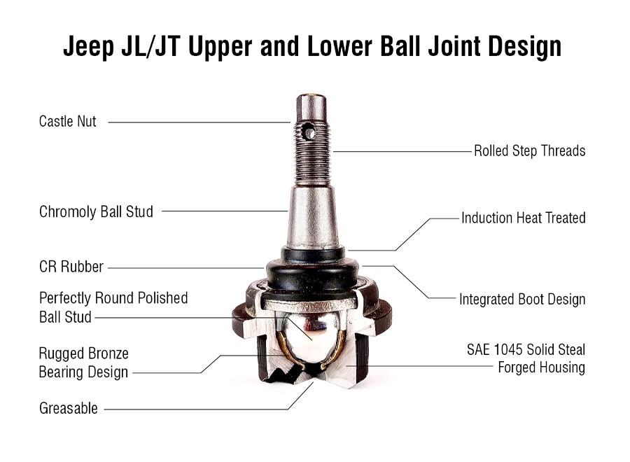 Apex Chassis Jeep JL/JT Extreme Duty Ball Joint Kit Fits 19-22 Gladiator 18-22 Wrangler Includes 2 Upper & 2 Lower