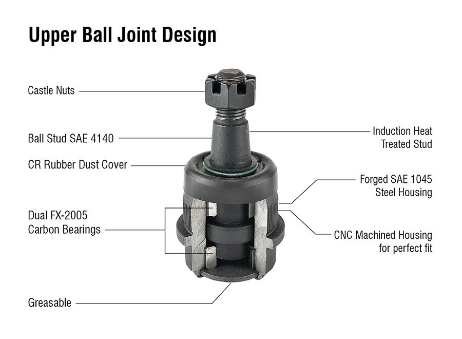 Apex Chassis Jeep Extreme Duty Ball Joint Kit Fits 07-18 Wrangler JK 99-04 Grand Cherokee 1 Upper & 1 Lower