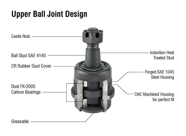 Apex Chassis Jeep Extreme Duty Ball Joint Kit Fits 07-18 Wrangler JK 99-04 Grand Cherokee 1 Upper & 1 Lower