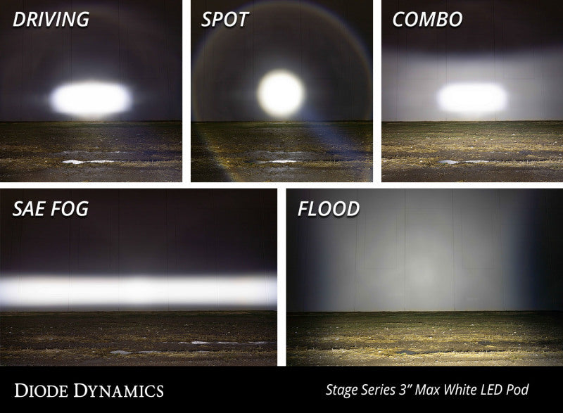 Diode Dynamics SS3 Max ABL - White SAE Fog Standard (Single)