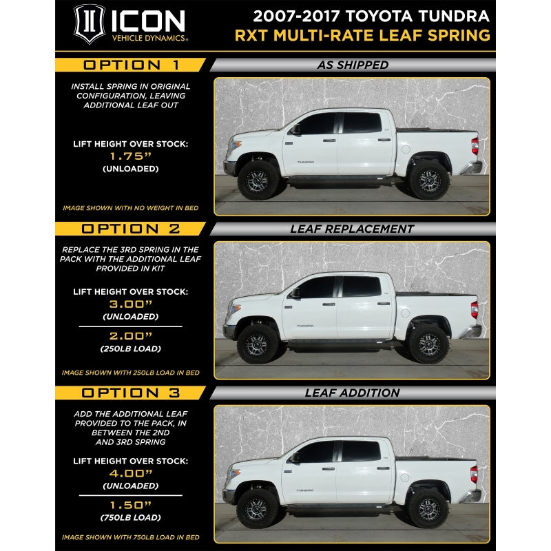 ICON 2007+ Toyota Tundra RXT Stage 1 System