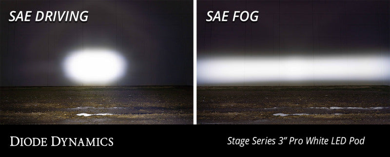 Diode Dynamics SS3 LED Pod Pro - White SAE Fog Round (Pair)